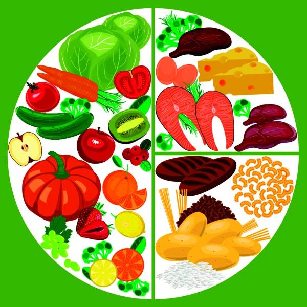 What to eat for cancerous bowel obstruction