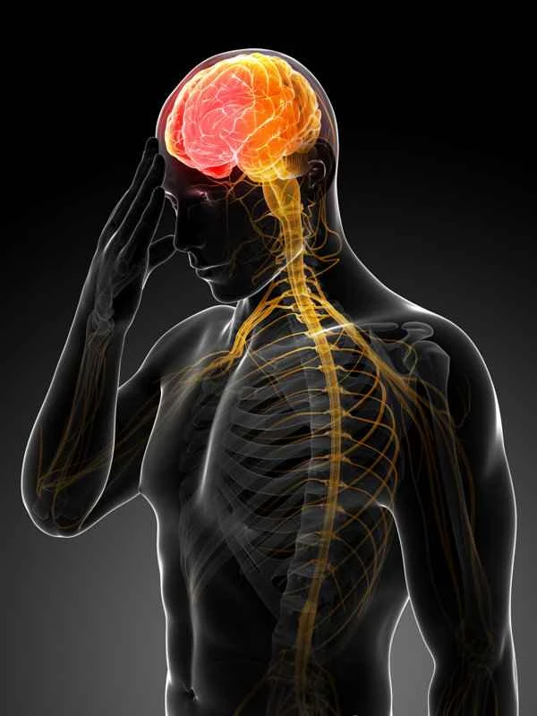 Clinical manifestations of neurogenic intestinal obstruction